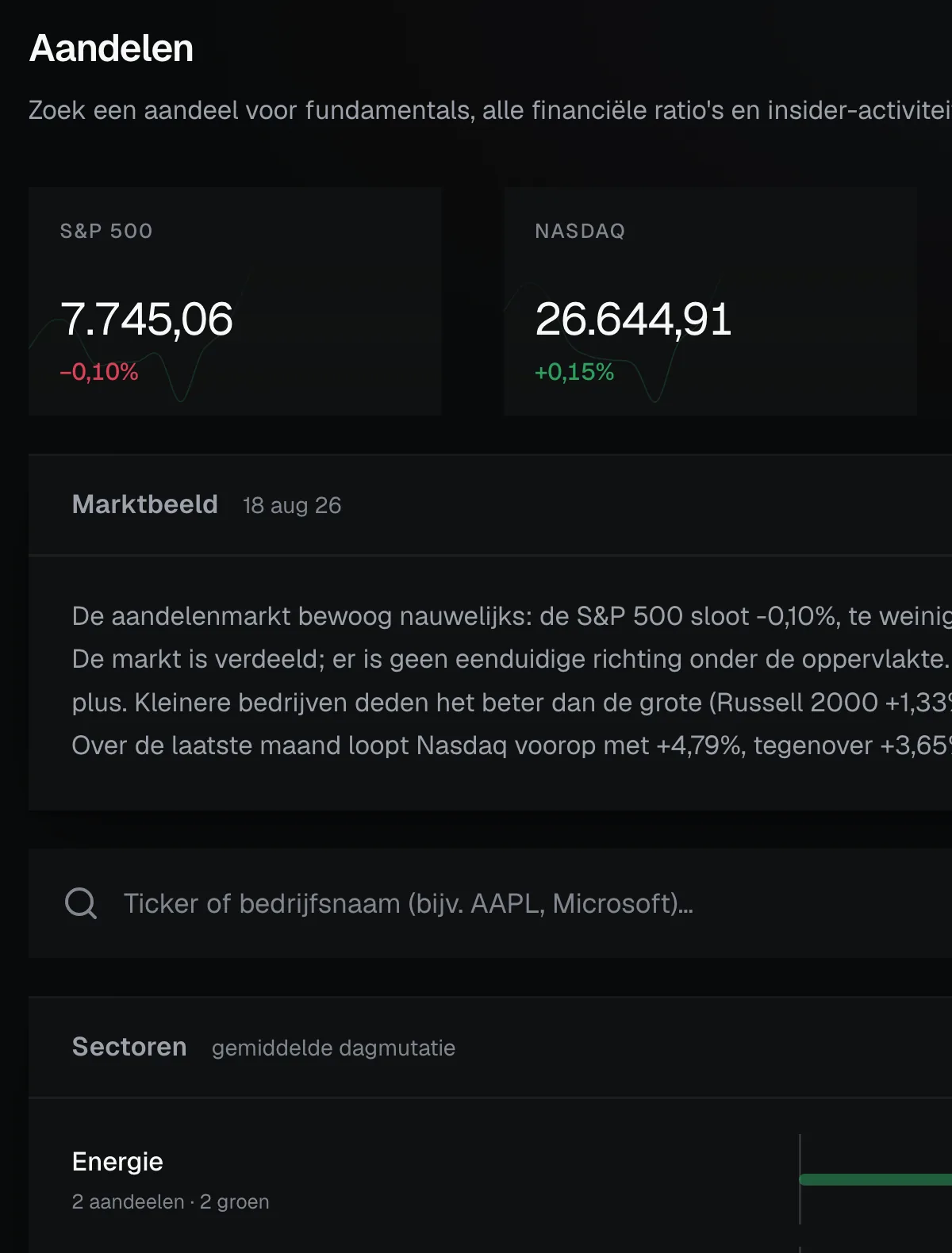 Het aandelenscherm met marktbeeld, de uitersten van de dag en de sectoren van vandaag.